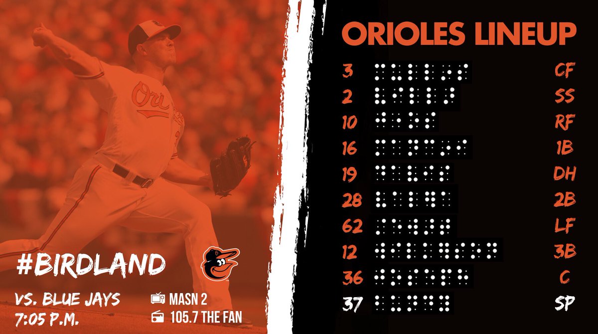 Baltimore Orioles on X: The names in our lineup graphic are in Braille  lettering in recognition of National Federation of the Blind Night at Oriole  Park. @Dylan_Bundy on the mound vs Blue