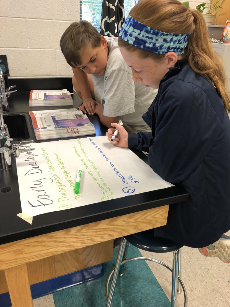 Jigsaw-What are the evidences that species change over time?