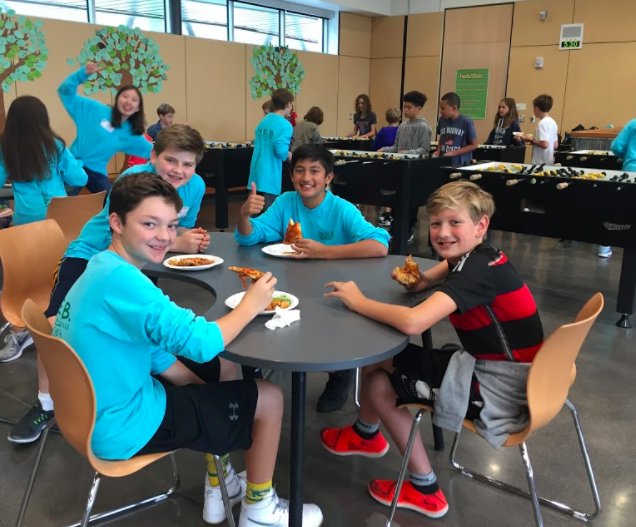 Islander_gators's tweet photo. 6th grade and new families pizza dinner! #WEB #familyfun https://t.co/PUp1Y3HfTk