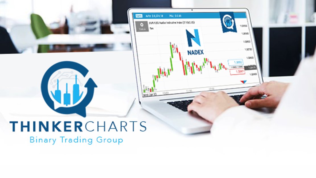 thinkercharts's tweet photo. Free Charts Wed Sept 26th
TOS: https://t.co/exZLNzQDAN
@thinkercharts #trading #DayTrading #OptionsTrading  #nadex #Thinkorswim https://t.co/6YxAvDbfvI