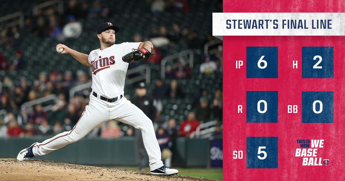 Twins's tweet photo. .@KohlStewart1 with a solid, scoreless outing for the #MNTwins! https://t.co/RYMWaug5hj