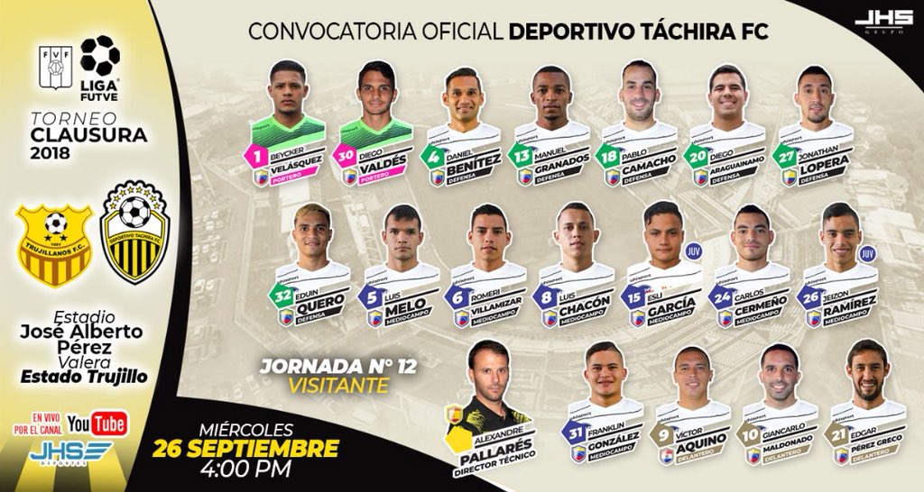 #PrimeraDTFC | Los 18 CONVOCADOS por Álex Pallarés para el duelo de mañana 🔥 #LigaFUTVE