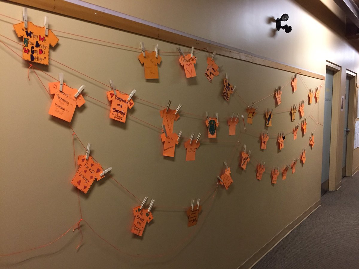 Wrterdoe's tweet photo. #LUAbEd2018 getting ready for #OrangeShirtDay with teacher Candidates. https://t.co/ShcdFz4x45