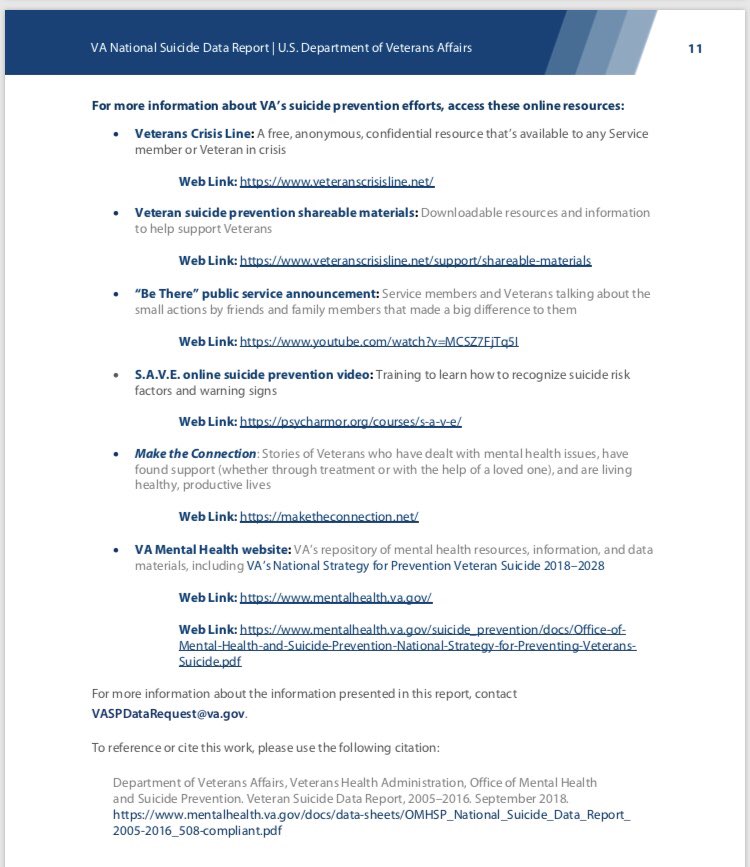 Heather O Beirne Kelly Phd Final Page Of Resources Summary Of Va Suicide Prevention Efforts Which Appropriately Fall Within Public Health Approach Of Upstream Prevention Through Acute Crisis Care Again There Heather O Beirne Kelly Phd Final Page Of Resources Summary Of Va Suicide Prevention Efforts Which Appropriately Fall Within Public Health Approach Of Upstream Prevention Through Acute Crisis Care Again There
