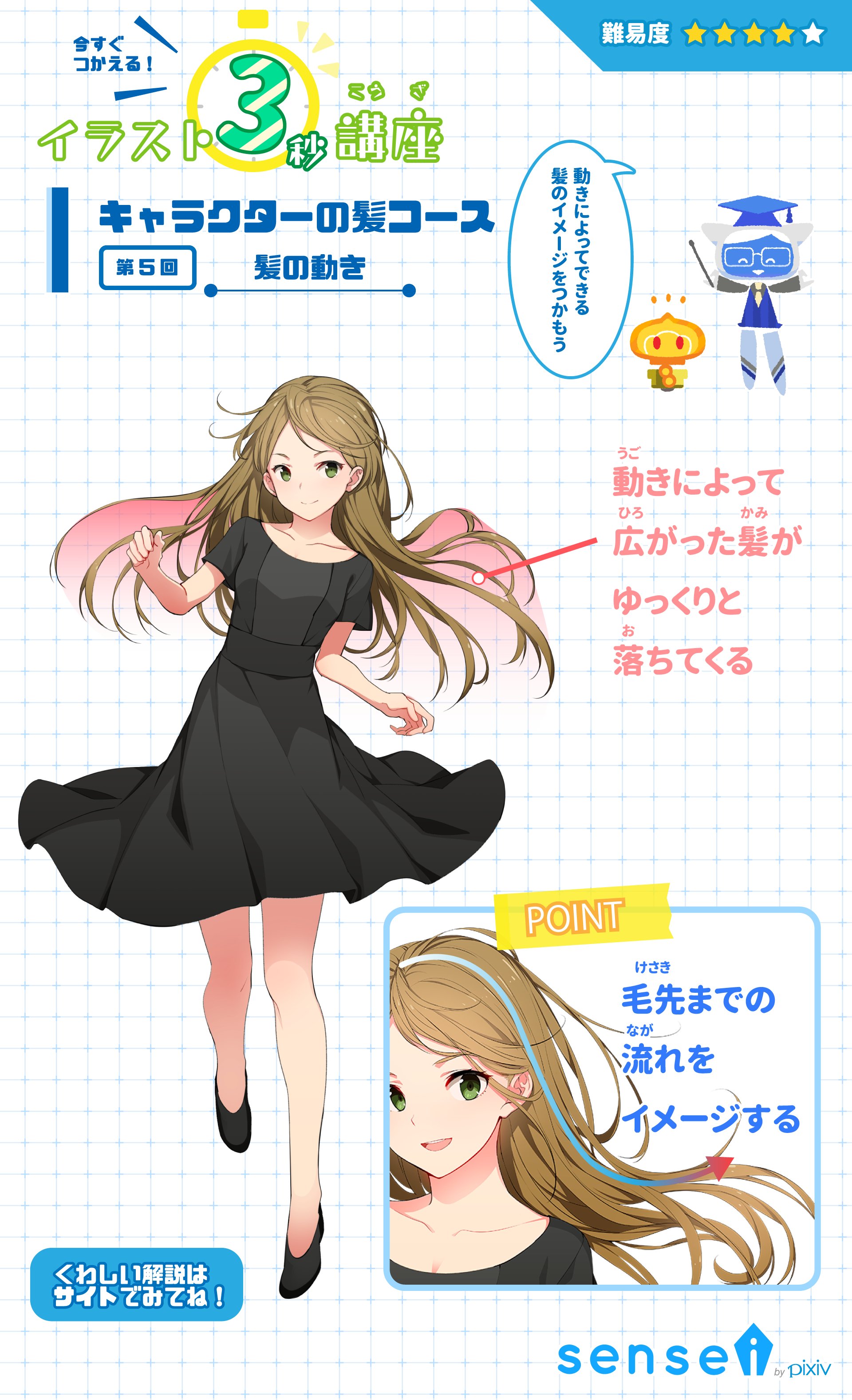 Pixiv描き方 Sensei ふわっと広がる髪は動きによってつくられます イラスト3秒講座 Sensei 詳しくはこちら T Co Xgl1xlj0b2