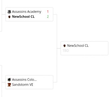 Stars Cup Royale tweet media