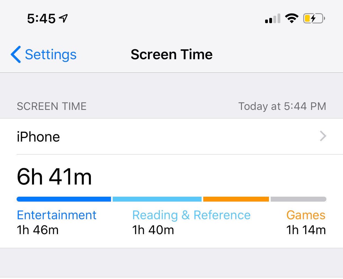 GizmoSlipBlog's tweet image. IPhone Xs Max. First full day completely away from Plug in. A lot of Fortnite and GPS driving with high brightness. 6 hr 41 mins of screen on time. Impressive.