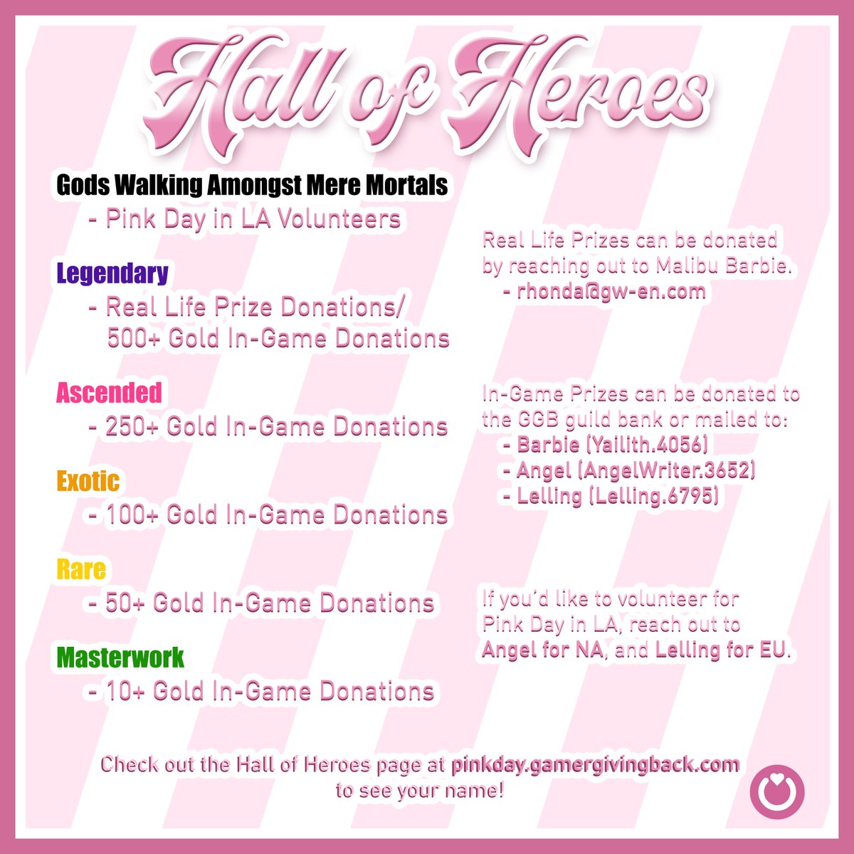 Ever wanted to support Pink Day? Check out how you can do so and be recognized in our Hall of Heroes! Pink Day is able to give out great prizes because of donations, and we appreciate the support! #pinkday18 #gw2 #guildwars2