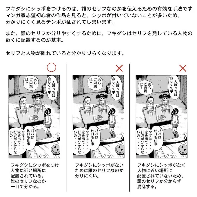 フキダシにシッポがついているのは、理由があるからですが、シッポをつけない人が目立ちます。

分っかりにくいマンガになっていることを自覚されていないのだと思うのだけど。
もったいないといつも思います。 