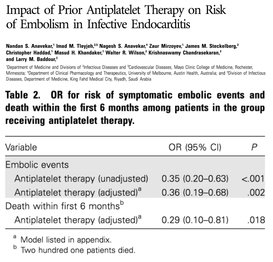 11/There is some evidence suggesting that antiplatelets might reduce the risk of IE (PMID 17407036; Pic). That said, the data is not conclusive and the use of antiplatelets and/or anticoagulants for the prevention or treatment is not recommended. https://www.ncbi.nlm.nih.gov/pubmed/21932963 