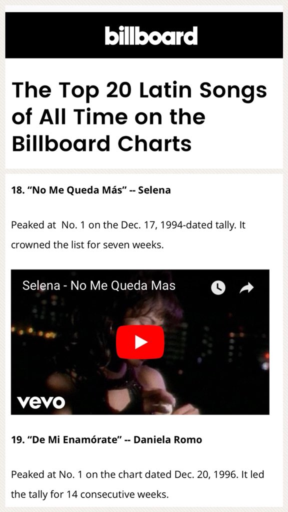 Billboard Charts 1994