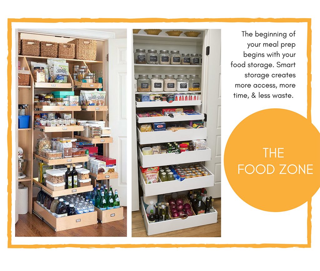 Being able to see everything in your pantry reduces the likelihood of forgetting you have something in there until after it expires.