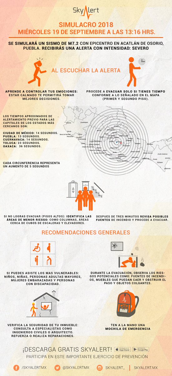 #SimulacroSkyAlert - se realizará mañana a las 13:16 h.

Esta es la oportunidad para ensayar lo que debes hacer en caso de un sismo, detectar riesgos y mejorar tus reacciones durante una emergencia real.

¡PARTICIPA desde el lugar donde te encuentres!