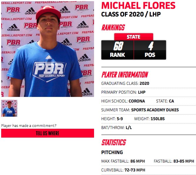 .<a href="/LesLukach/">𝐋𝐞𝐬 𝐋𝐮𝐤𝐚𝐜𝐡</a> shines the #TopPerfomerSpotlight on 2020 LHP/OF Michael Flores (<a href="/flores15michael/">Michael Flores 🥀</a>) of <a href="/CoronaPBaseball/">Corona Baseball</a>. Flores is showing no signs of slowing down on the mound or at the plate. bit.ly/TPS_FLORES

#ShapeTheState #BeSeen