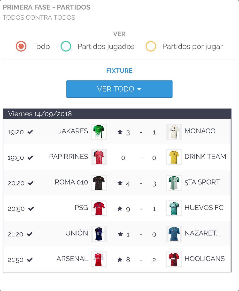 ExaNazareth's tweet photo. Resultados de la Fecha 3 #FutsalPrimera #Clausura2018 🏆 https://t.co/XePxWerZvt