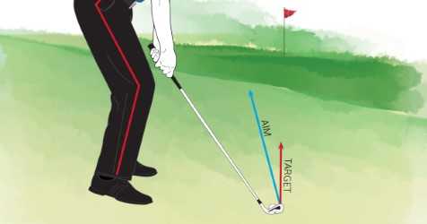 Top golf experts, including <a href="/FirestoneCC/">Firestone CC</a>’s David Champagne, tell you how to handle difficult lies, such as downhill lies and shots where the ball sits above your feet. In the latest issue of <a href="/PrivateClubsMag/">PrivateClubsMag</a>. ow.ly/8zCa30lPaWq