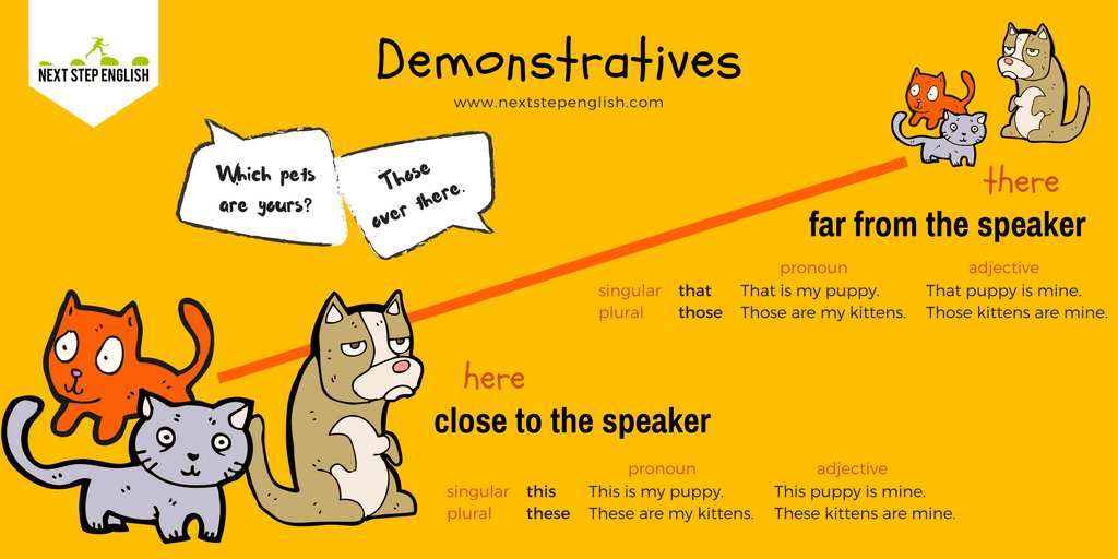 NextStepEnglish's tweet image. Learn all about #demonstratives in this #grammar post!

     📒 The basics of THIS, THAT, THESE, and THOSE
     📒 Demonstratives as pronouns
     📒 Demonstratives as adjectives
     📒 3 #Idioms with demonstratives

buff.ly/2D4AaYq

#LearnEnglish #Twinglish #English