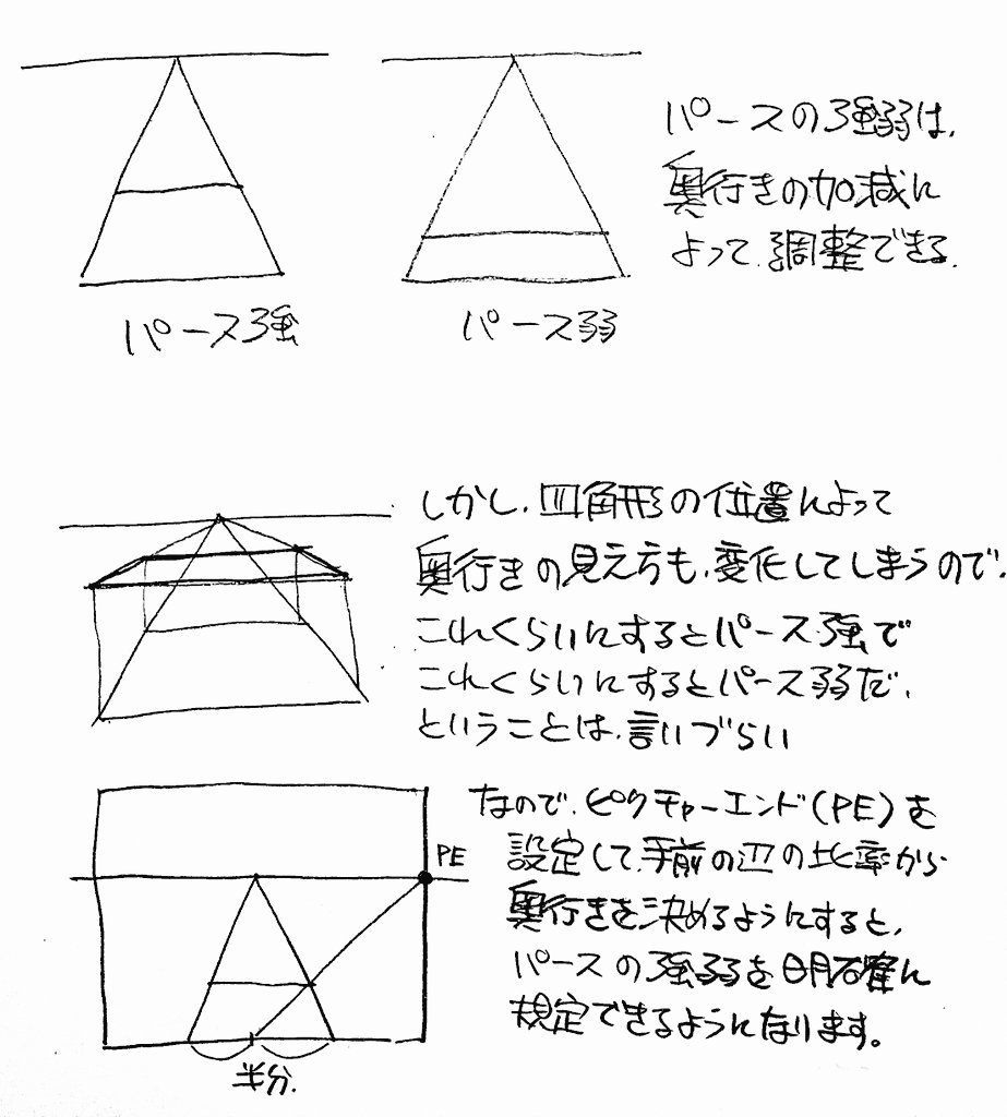 参考 多角度から 最後は底 私が感動した超良問！これぞ角度