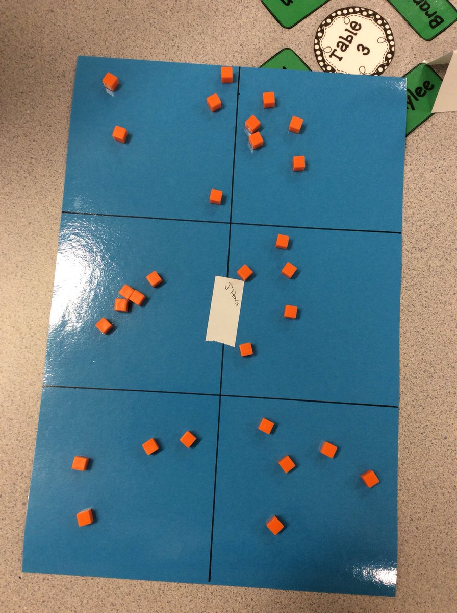 HuhmanMs's tweet image. Working with partners to find different ways to make 5 using different manipulatives. #CREteach