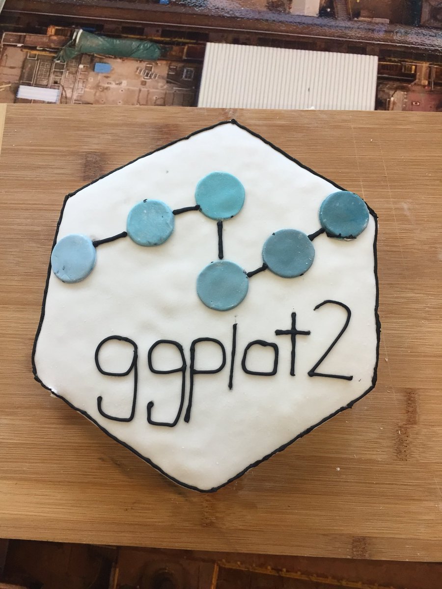 ScienceMe0w's tweet image. Cake. It’s all I have to live for. Thanks @Dale_Masch for sharing you birthday love!! #phd #birthday #cakeislife 🍰