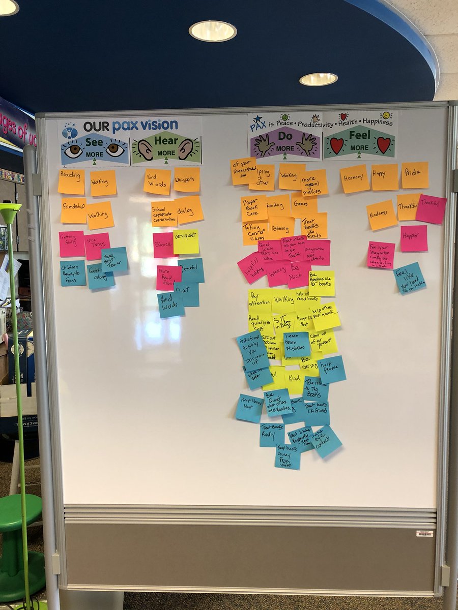 Ledgeview_Lib's tweet image. Amazing day in the library!Learned about empathy, used a piece of paper to discuss how mean words cannot be taken back, started learning what pax learning looks like in the library 5 classes down 16 more to go!! @KristenCottrel5 #bestjobever #LedgeviewLibrary #BlueRibbonSchool