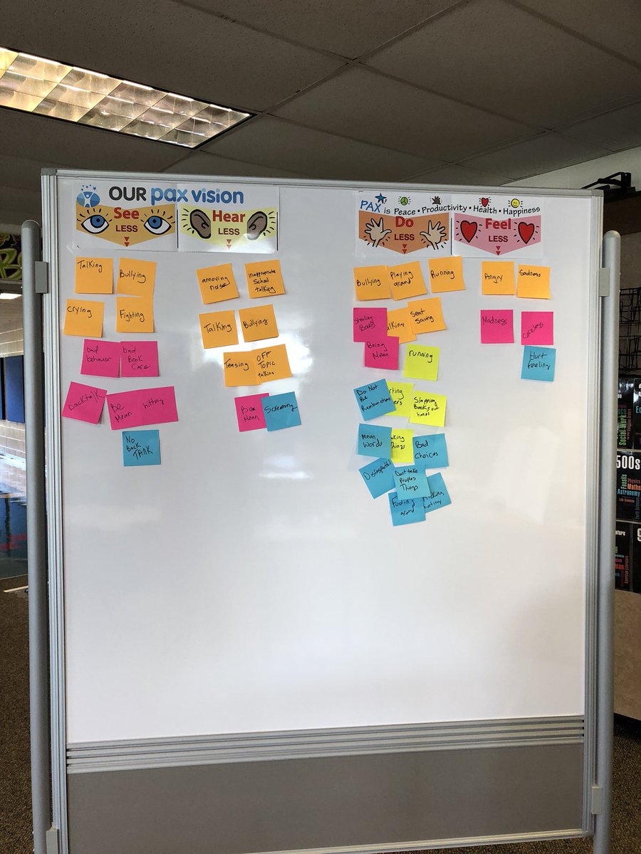 Ledgeview_Lib's tweet image. Amazing day in the library!Learned about empathy, used a piece of paper to discuss how mean words cannot be taken back, started learning what pax learning looks like in the library 5 classes down 16 more to go!! @KristenCottrel5 #bestjobever #LedgeviewLibrary #BlueRibbonSchool