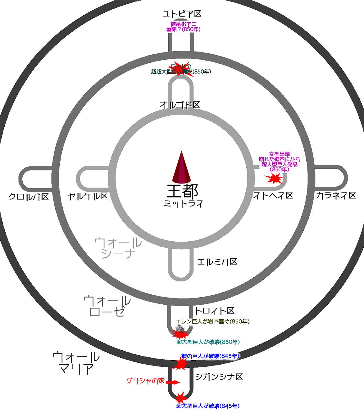 進撃 の 巨人 壁 の 名前