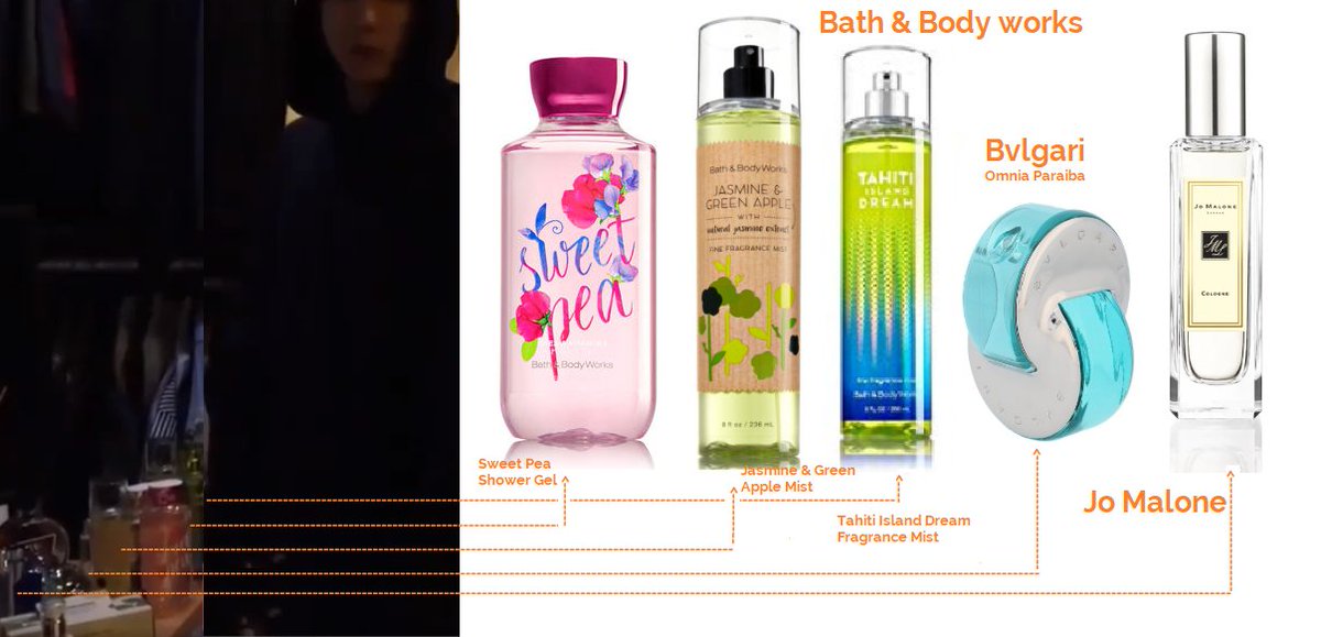 Idol Perfumes And Which Idol Do You Smells Good Allkpop Forums