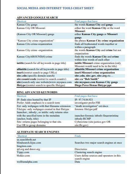 sprp77's tweet photo. SOCIAL MEDIA REFERENCE GUIDE https://t.co/5dZwgKyT4M #PentTest #pentesting #hacking #cyber #onlinesecurity #infosec #data #databreach #hacking #risk #security #IoT #InternetOfThings #AI #cybersecurity #hacking #OSINT #search #seo https://t.co/9tt3YwoTQm