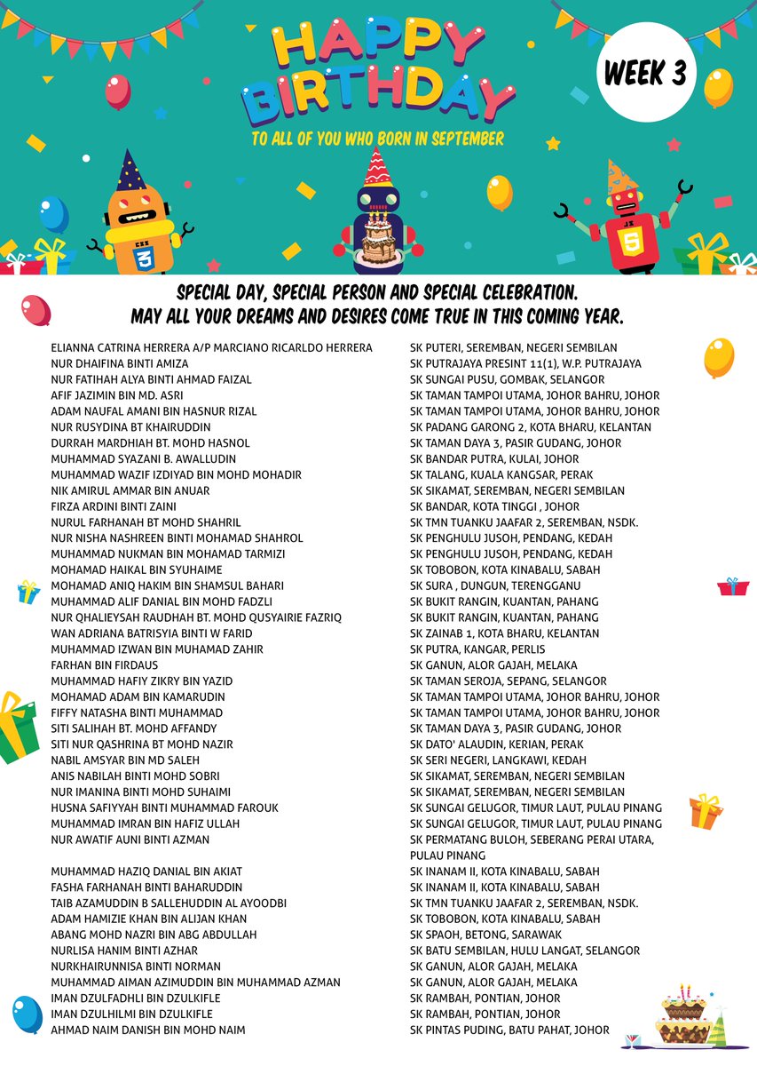 codingatschools's tweet image. Hope your birthday bestows you with more happiness, love and fun than you ever thought you could take and then some! You deserve it all. Enjoy your special day!
#codingatschools #codingatschools2018 #SeptemberBabies