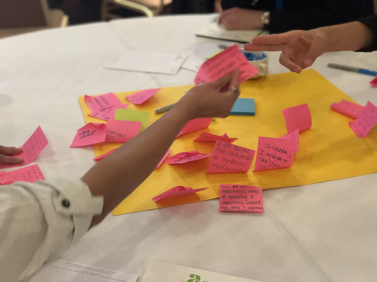 Kowa Collaboration (@kowacollab) on Twitter photo #codesigning questions & princples of #codesign at #aes18LST <a href="/ClearHorizonAU/">Clear Horizon</a> <a href="/DrRoxBainbridge/">Roxanne Bainbridge</a> #codesigning questions & princples of #codesign at #aes18LST <a href="/ClearHorizonAU/">Clear Horizon</a> <a href="/DrRoxBainbridge/">Roxanne Bainbridge</a>