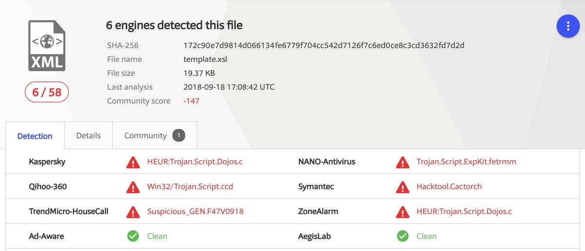Nick Carr T Co Fzooqyagtf Virustotal T Co Rmo8skxbaz Virusbay Io T Co Xyarx1vmvr Z Dmc Code Sharpshooter Sharpshooter Csharpshooterstageless Obj Release Sharpshooterassembly Pdb T Co yw5ukwld