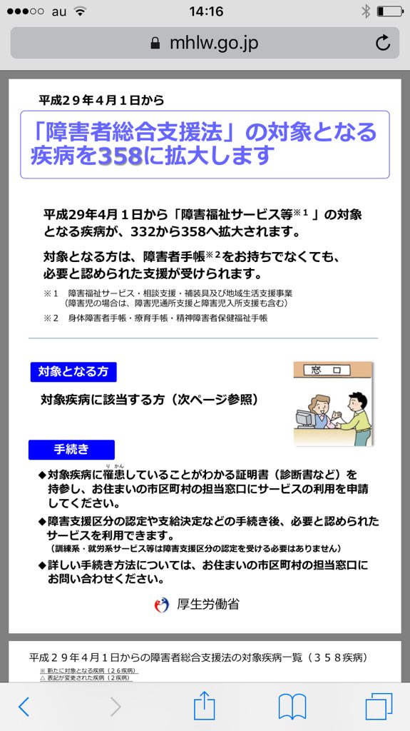 痛風治療薬 痛風治療薬
