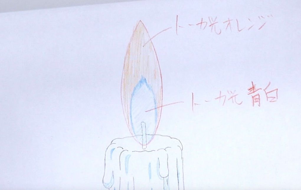 palmie_oekaki's tweet photo. 🔥🔥炎の描き方講座🔥🔥
アニメーターひのえさんによる「炎」の描き方講座🙌
インタビュー形式で進めるので質問も交えつつ、伝わりやすい炎の描き方を解説していきますよ💡
https://t.co/dSQtVibKCX https://t.co/3igdpmIRkz