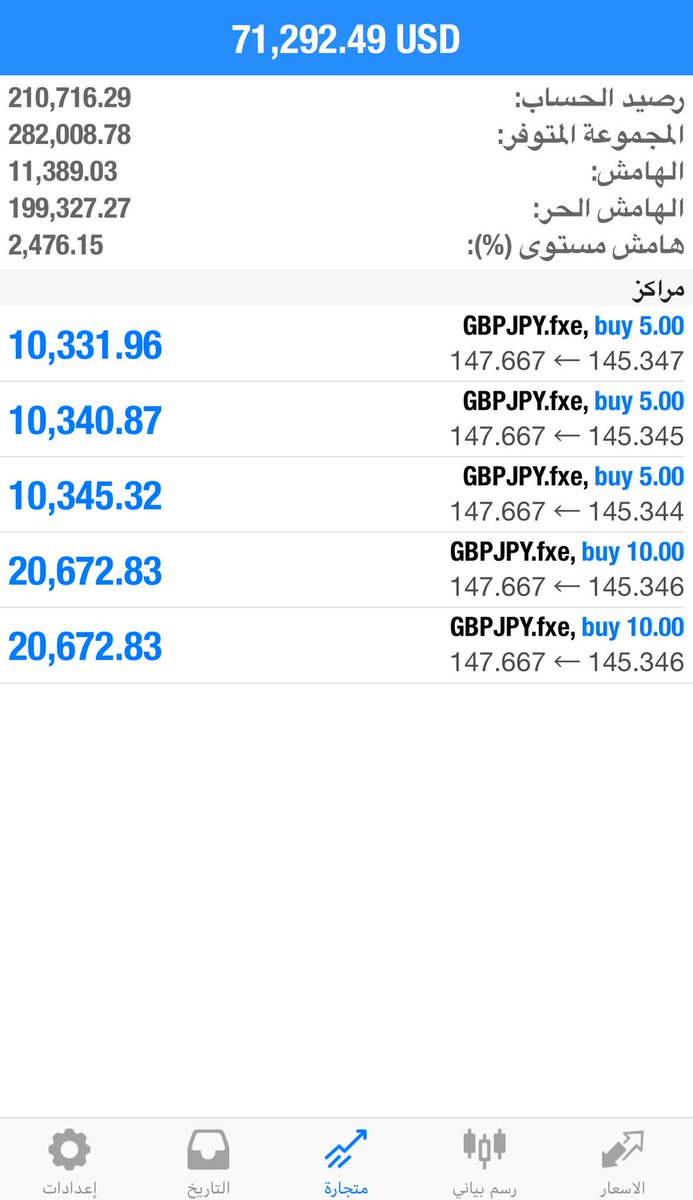 Bandr_Forex's tweet photo. أقوى الاستراتيجيات أرباح مضمونه ١٠٠٪ 
مع ضمان راس المال 
#فوركس 
#بتكوين
#بورصة 
#عملات
#الفوركس
#البتكوين
#البورصه
#اقتصاد 
#عمان
#لبنان 
#السعوديه
#الرياض
#بريطانيا
#امريكا
#صباح_المحبه 
#اجمل_صباح https://t.co/g4EsLeo6ZC