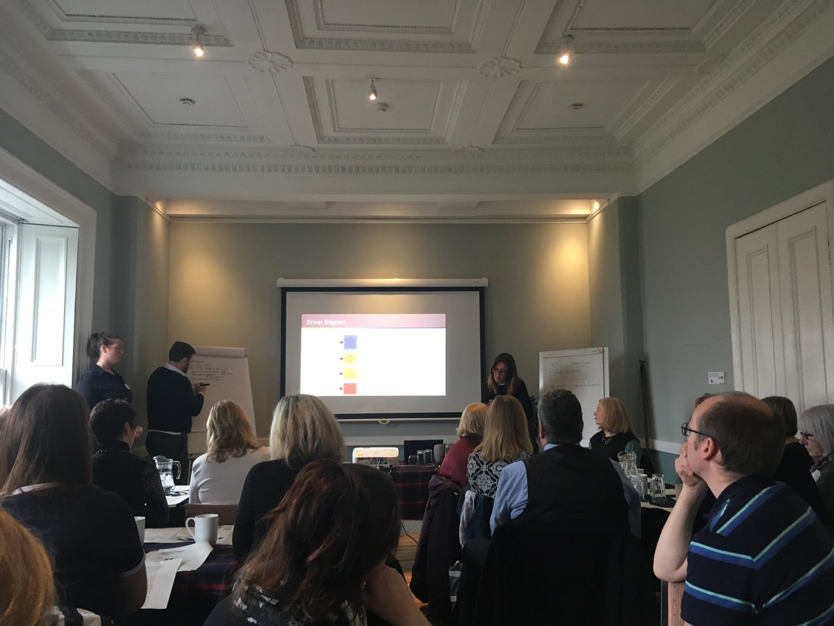 stephenlithgow's tweet photo. Learning Session 5 of our Specialist Dementia Unit Programme #sduip #ebcd it's all about the data today. Great contributions from our demonstrator sites - Strathbeg, Hatton-Lea, Balmore and Prospectbank @fod @NHSGrampian @NHSGGC @NHSLanarkshire @NHS_Lothian https://t.co/J7QH6sLajA