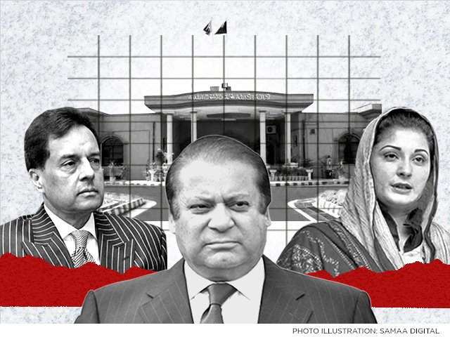 bilal_trix's tweet photo. Nawaz Sharif, Maryam and Safdar have been acquitted #NawazSharif https://t.co/at5SAsupK0