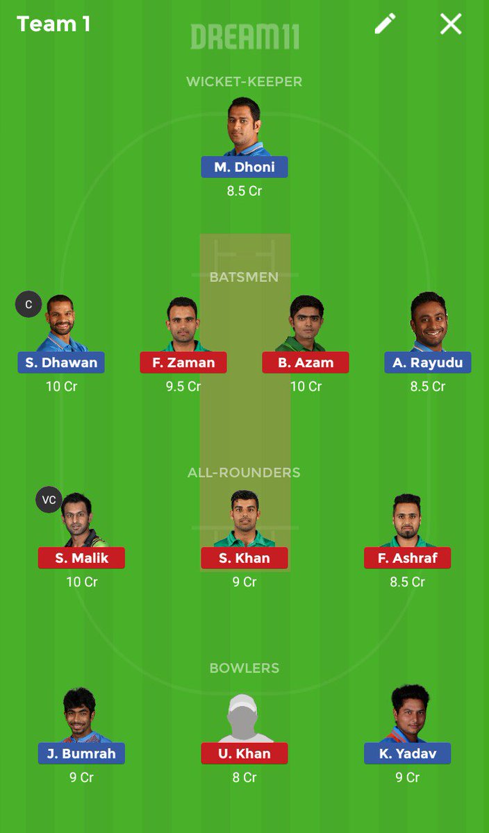kvunmesh's tweet photo. Final team #INDvsPAK #Dream11 #Only1_Fantasy https://t.co/Xh2N1CbSE0