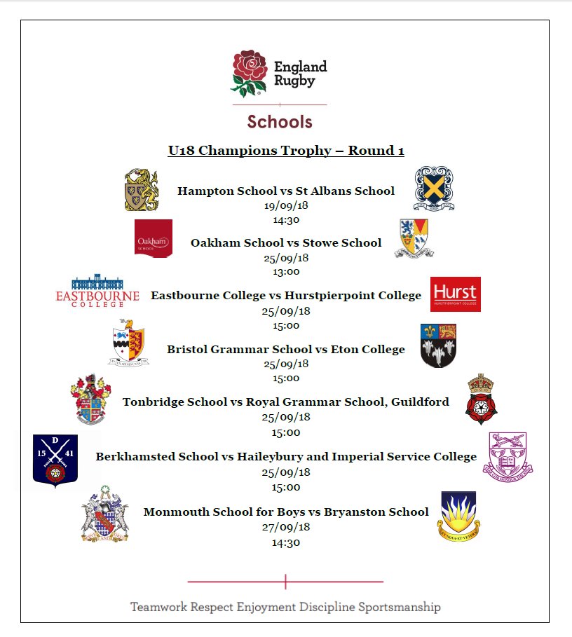 The #ChampionsTrophy kicks off today with <a href="/SASHertsSport/">@SASHertsSport</a> taking on <a href="/HamptonRugby/">Hampton School Rugby</a> in Round 1!

Who's your pick?

<a href="/OakhamRugby/">Oakham Rugby</a> <a href="/StoweSport/">Stowe Sport</a> <a href="/EBCSport/">Eastbourne College Sport</a> <a href="/Hurst_Rugby/">Hurst_Rugby</a> <a href="/BGSBristol/">BristolGrammarSchool</a> <a href="/EtonRugby/">Eton Rugby</a> <a href="/TonbridgeSport/">Tonbridge School | Sport</a> <a href="/RGSGRugby/">RGS Rugby</a> @RugbyBerko <a href="/Haileybury_XV/">Haileybury Rugby</a>  @MonBoysSport <a href="/BryanstonRugby/">Bryanston Rugby</a>