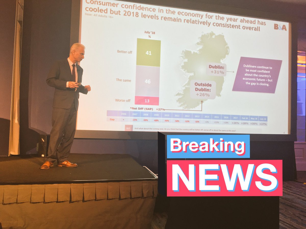 ICRSummit's tweet photo. Ian McShane executive chairman for @banda_ie with his exclusive research on the Irish convenience market. Do you think smart phones / online habits are hindering or helping the industry? Tweet us your answers! #GoingforGrowthInConvenience #ICRSummit #Statistics #Exclusive https://t.co/NvUX2l2IAW