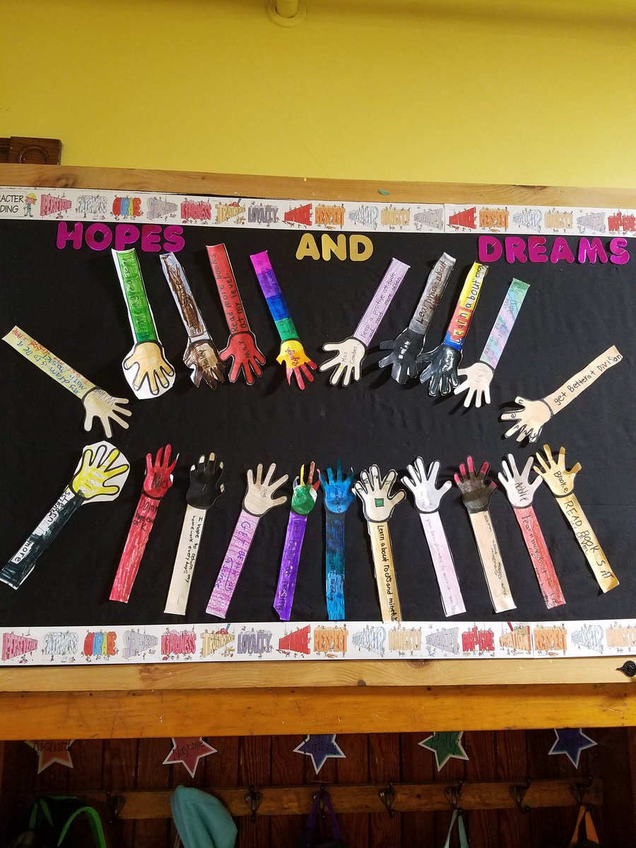 B_Combes's tweet photo. A bit late on posting this... our #hopesanddreams helped us create our #classagreement. Framing what we want to accomplish and how we want the room to run. #responsiveclassroom #goalsetting #classroomRules #ClassroomExpectations #iteach4th @hersom_jennifer https://t.co/LjAf5yQAbT