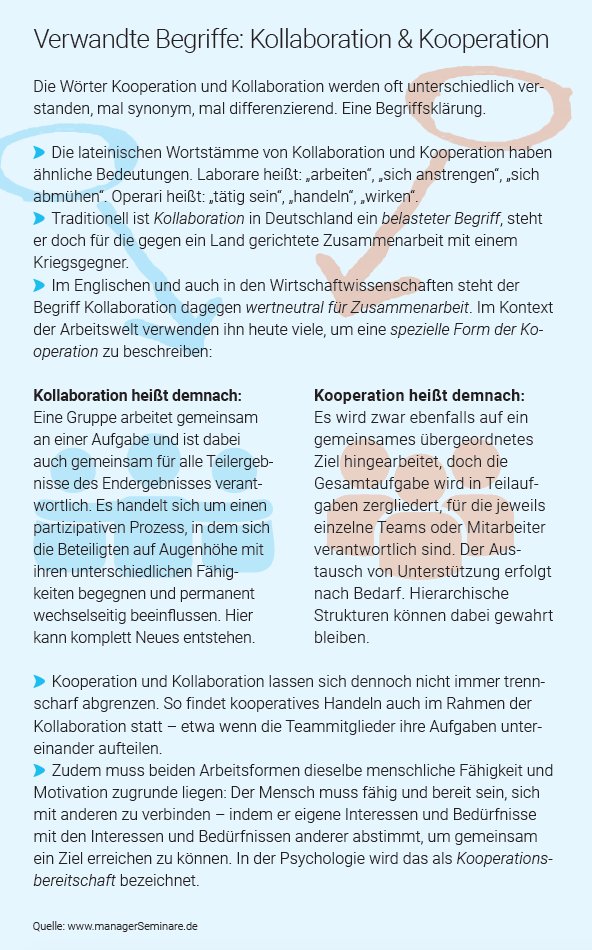 msmagazin's tweet photo. Um die Herausforderungen der Arbeitswelt 4.0 zu meistern, reicht #Kooperation im Unternehmen nicht aus. Was es vor allem braucht ist #Kollaboration. Den Artikel zum Thema #Zusammenarbeit40 gibt es auch als kostenlosen #Podcast. https://t.co/Tthe4R420h https://t.co/ikhRFzjSkt
