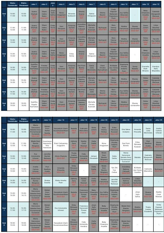 [UPDATE] Sold Out Session "JKT48 Everyday, Kachuusha &amp; UZA Handshake Festival", Sampai Dengan Hari Ini 19/9/2018.
➡️Jumlah Vote Sementara (Hasil dari semua Ticket yg SO) : ± 128.520 Suara.
➡️Belum termasuk dari nonton Theater, Pembelian CD/DVD &amp; anggota OFC.