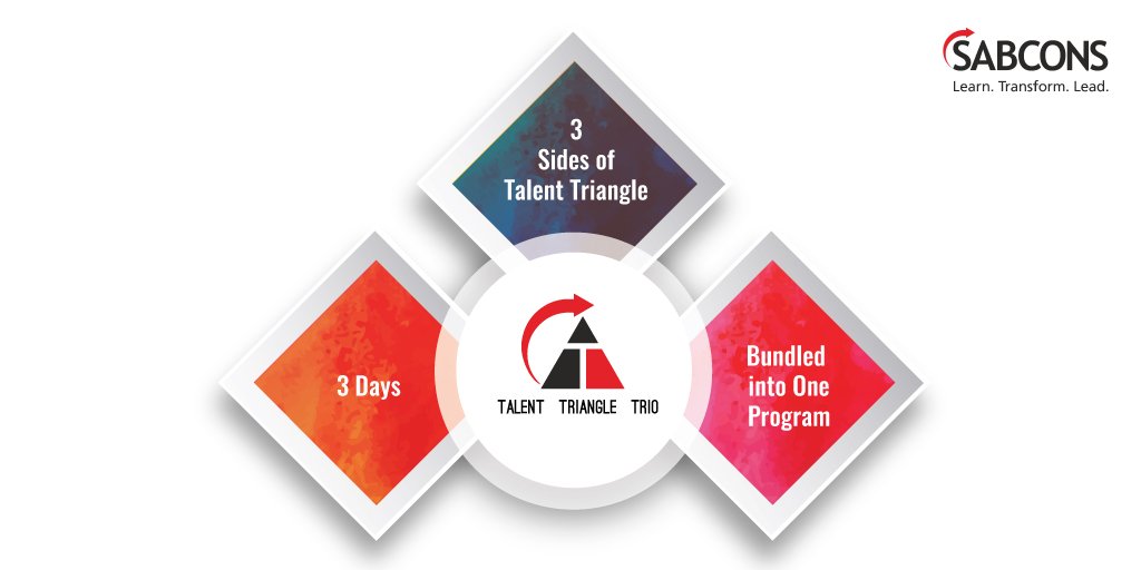 SABCONS's tweet photo. Learn the art of assessing, selecting, prioritizing, and tracking #projects in your #industry or inside your company with our exceptional Talent Triangle Gurus.
Learn more: https://t.co/Qe0jAR27lV
#project #management #talenttriangle #trio #managers #talent https://t.co/2UjUBfc9i1