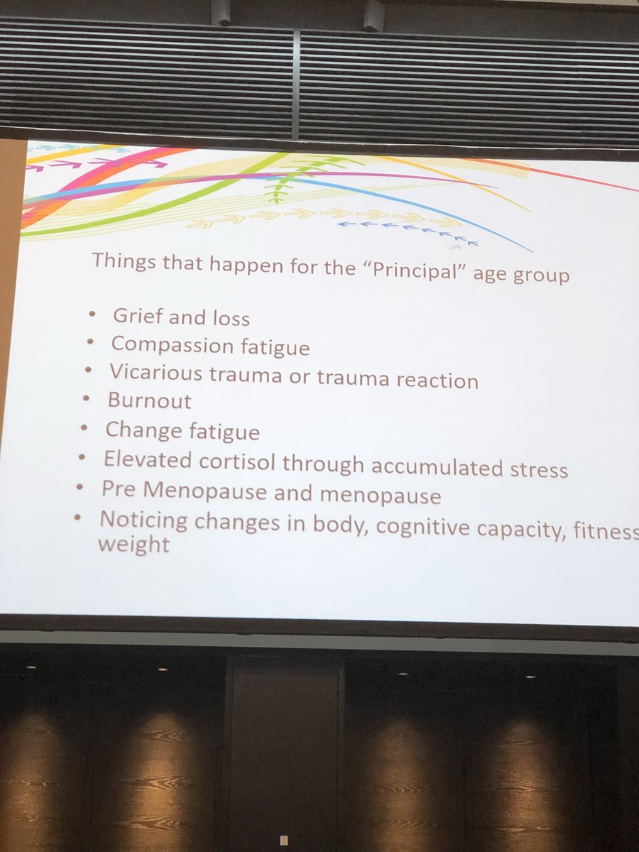CAPA_WA's tweet photo. Good sleep - No. 1 impact for mental health. #capawa #appa18 #appaperth18 @CAPA_WA @APPAvoice https://t.co/ob6Ij9BgXY