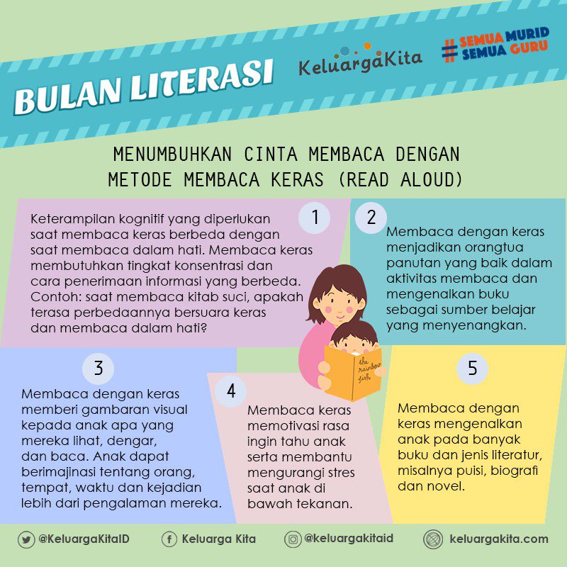 Semua Murid Semua Guru On Twitter Siapa Yg Sangka Bhwa Cara