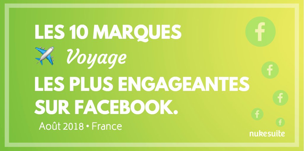 NukeSuite's tweet image. 🥇 @Easyvoyage • 674k interact.
🥈 @CorseAutrement • 390k
🥉 @Demotivateur • 262k
4️⃣ @VoyagesPirates • 258k
5️⃣ @SavoieMontBlanc • 217k
6️⃣ Officiel des Vacances • 161k
7️⃣ @Auvergne • 150k
8️⃣ @villedelyon • 122k
9️⃣ @airbnb_fr • 108k
🔟 @PuyduFou • 102k