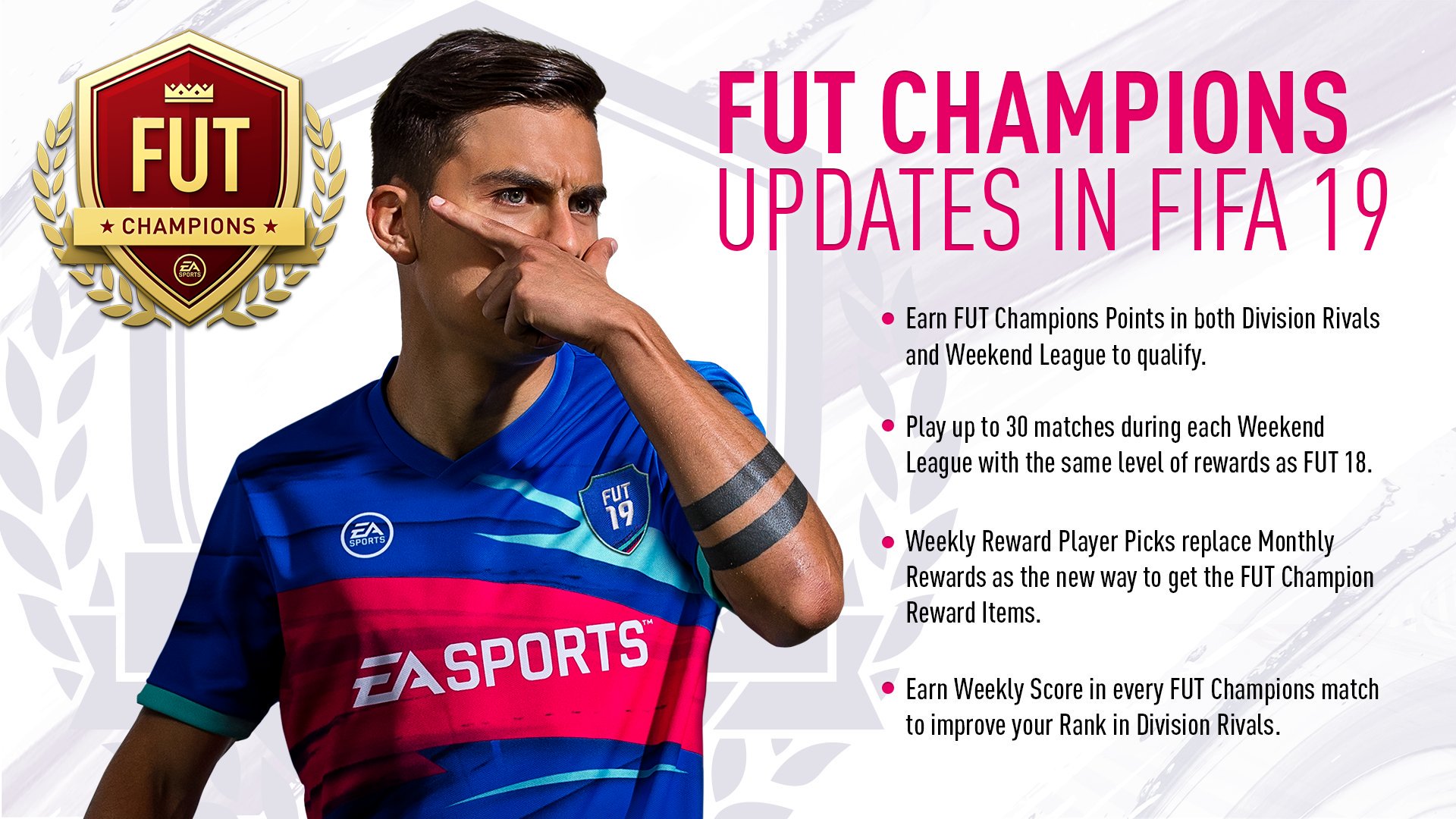FUT Champions News and Updates for FIFA 19 Ultimate Team