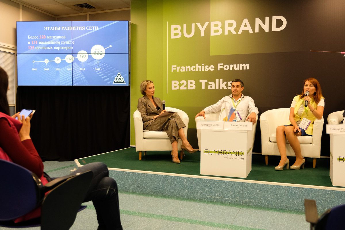 likevolt's tweet image. Читайте наш отчет о прошедшей выставке #Buybrand  в Москве. О новых форматах франшиз, сотрудничестве с мульти-объектными франчайзи и программе лояльности #220вольт. Подробнее тут ➡️franchise.220-volt.ru/blog-article/1…