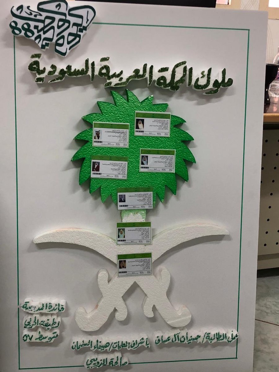 Leadership1438's tweet photo. يوم الوطن في م 57 بحضور مشرفة القيادة المدرسية أ/ وداد اللحجي https://t.co/4YEVejluBu